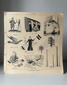1950s Educational Example Poster, ‘Transmission of News’