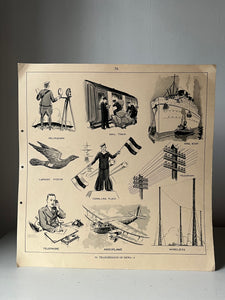 1950s Educational Example Poster, ‘Transmission of News’