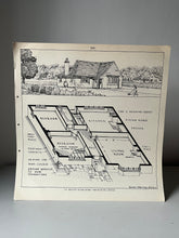 Load image into Gallery viewer, 1950s Educational Example Poster, ‘Home floorplan’