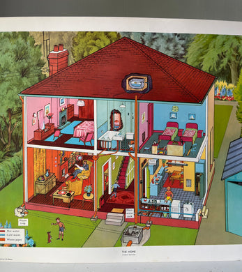 Original 1950s School Poster, ‘The Home'