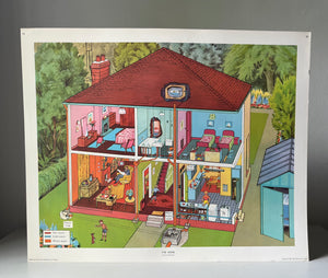 Original 1950s School Poster, ‘The Home'
