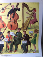 Load image into Gallery viewer, Original 1950s School Poster, ‘Strings, Woodwind &amp; Harp’